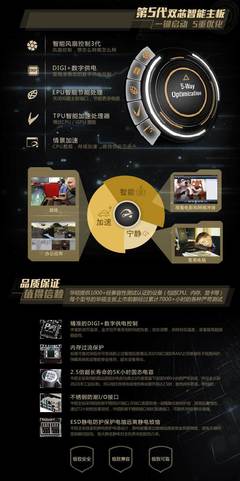 华硕Z97-PRO主板 经典LGA1150平台的性能标杆与市场回顾