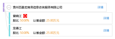 贵州百盈宏商务信息咨询服务